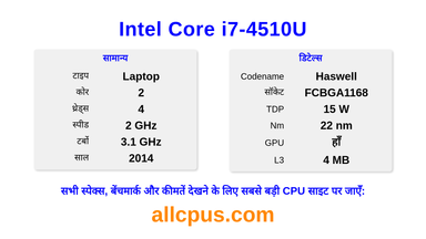 Intel Core i7-4510U CPU की स्पेसिफिकेशन और बेंचमार्क