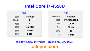 Intel Core i7-4550U CPU 规格和跑分