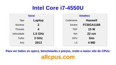 Intel Core i7-4550U Especificações e benchmarks da CPU