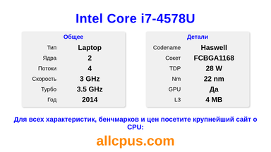 Intel Core i7-4578U Характеристики и бенчмарки CPU