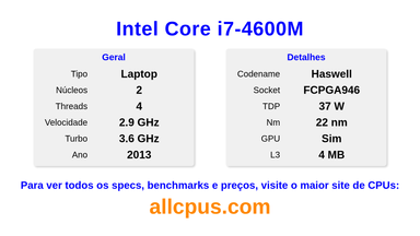Intel Core i7-4600M Especificações e benchmarks da CPU