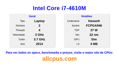 Intel Core i7-4610M Especificações e benchmarks da CPU