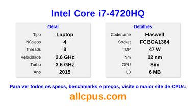 Intel Core i7-4720HQ Especificações e benchmarks da CPU