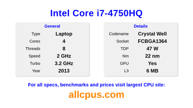 Intel Core i7-4750HQ CPU Specifications and Benchmark