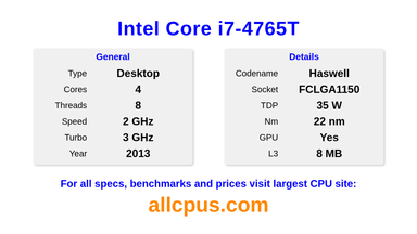 Intel Core i7-4765T CPU Specifications and Benchmark