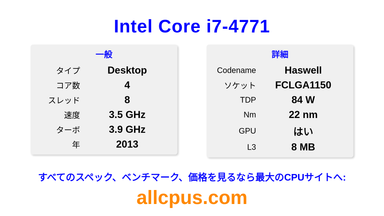 Intel Core i7-4771 CPUの仕様とベンチマーク