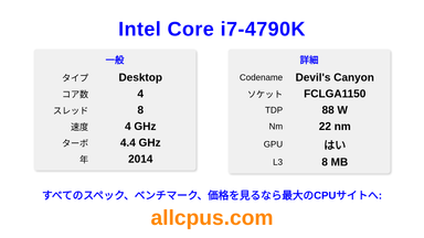 Intel Core i7-4790K CPUの仕様とベンチマーク