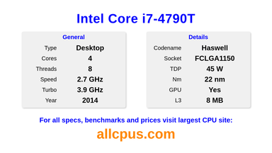 Intel Core i7-4790T CPU Specifications and Benchmark