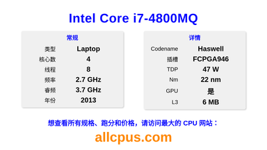 Intel Core i7-4800MQ CPU 规格和跑分