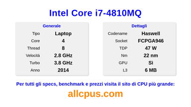 Intel Core i7-4810MQ Specifiche e benchmark della CPU