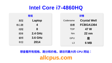 Intel Core i7-4860HQ CPU 规格和跑分