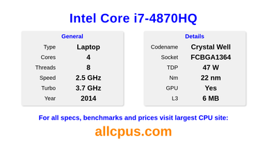 Intel Core i7-4870HQ CPU Specifications and Benchmark