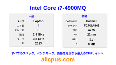 Intel Core i7-4900MQ CPUの仕様とベンチマーク