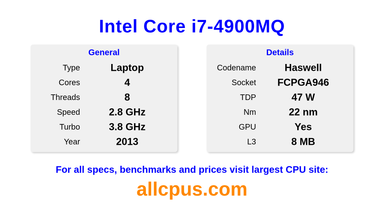 Intel Core i7-4900MQ CPU Specifications and Benchmark