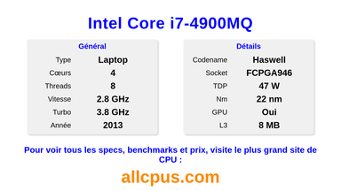 Intel Core i7-4900MQ Spécifications et benchmarks du CPU