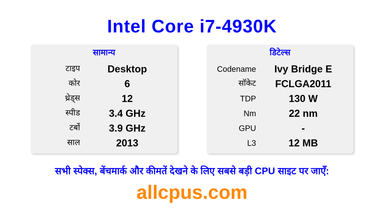 Intel Core i7-4930K CPU की स्पेसिफिकेशन और बेंचमार्क