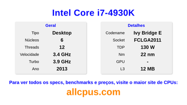 Intel Core i7-4930K Especificações e benchmarks da CPU