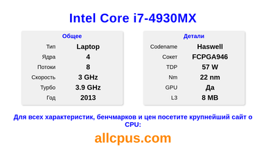 Intel Core i7-4930MX Характеристики и бенчмарки CPU