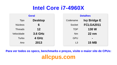 Intel Core i7-4960X Especificações e benchmarks da CPU