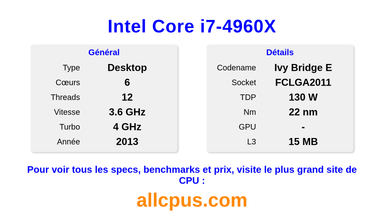 Intel Core i7-4960X Spécifications et benchmarks du CPU