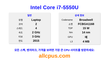 Intel Core i7-5550U CPU 사양과 벤치마크
