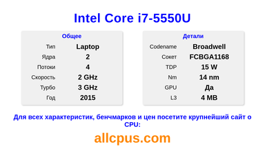 Intel Core i7-5550U Характеристики и бенчмарки CPU