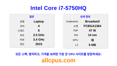 Intel Core i7-5750HQ CPU 사양과 벤치마크