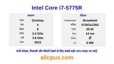 Intel Core i7-5775R CPU की स्पेसिफिकेशन और बेंचमार्क
