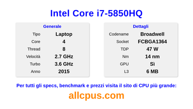 Intel Core i7-5850HQ Specifiche e benchmark della CPU
