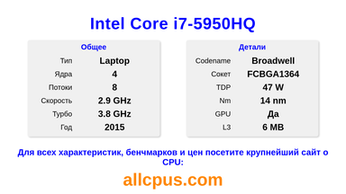 Intel Core i7-5950HQ Характеристики и бенчмарки CPU
