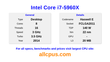 Intel Core i7-5960X CPU Specifications and Benchmark