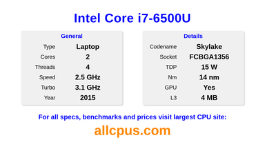 Intel Core i7-6500U CPU Specifications and Benchmark