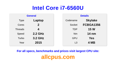 Intel Core i7-6560U CPU Specifications and Benchmark