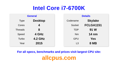 Intel Core i7-6700K CPU Specifications and Benchmark