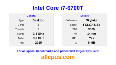 Intel Core i7-6700T CPU Specifications and Benchmark