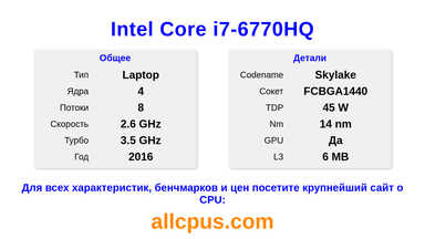 Intel Core i7-6770HQ Характеристики и бенчмарки CPU