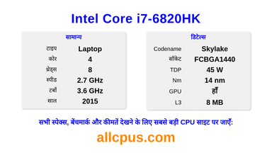 Intel Core i7-6820HK CPU की स्पेसिफिकेशन और बेंचमार्क