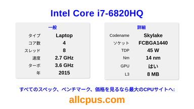 Intel Core i7-6820HQ CPUの仕様とベンチマーク