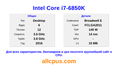 Intel Core i7-6850K Характеристики и бенчмарки CPU