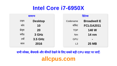 Intel Core i7-6950X CPU की स्पेसिफिकेशन और बेंचमार्क