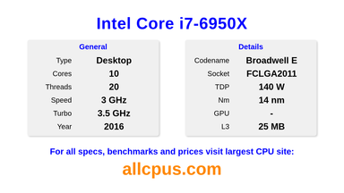 Intel Core i7-6950X CPU Specifications and Benchmark
