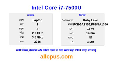 Intel Core i7-7500U CPU की स्पेसिफिकेशन और बेंचमार्क