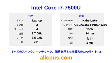 Intel Core i7-7500U CPUの仕様とベンチマーク