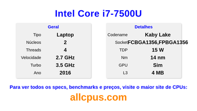 Intel Core i7-7500U Especificações e benchmarks da CPU