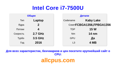 Intel Core i7-7500U Характеристики и бенчмарки CPU