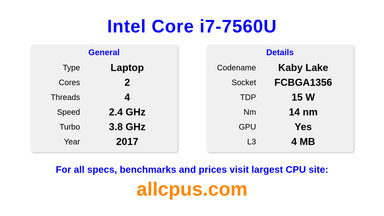 Intel Core i7-7560U CPU Specifications and Benchmark