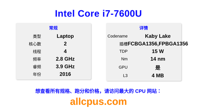 Intel Core i7-7600U CPU 规格和跑分
