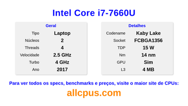 Intel Core i7-7660U Especificações e benchmarks da CPU