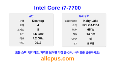 Intel Core i7-7700 CPU 사양과 벤치마크