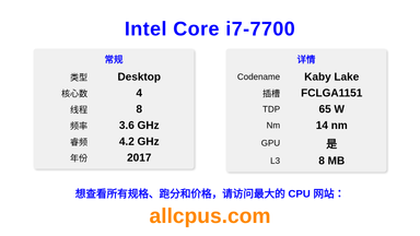 Intel Core i7-7700 CPU 规格和跑分